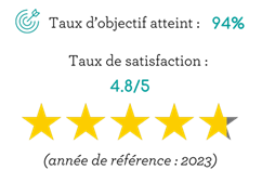 Taux de satisfaction de 4,8 sur 5